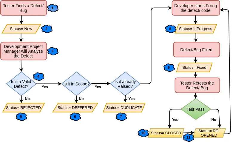 DLC.webp