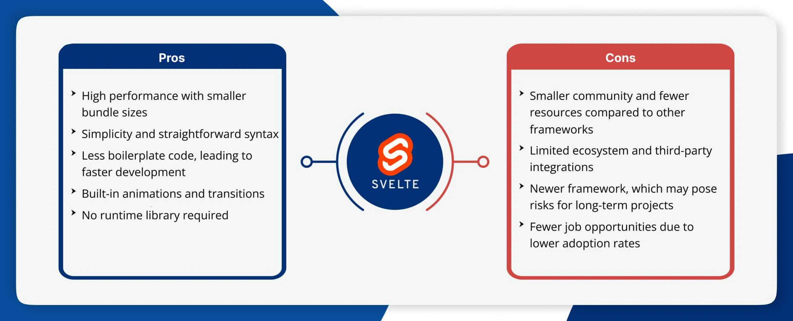 Svelte-1-scaled-1.webp