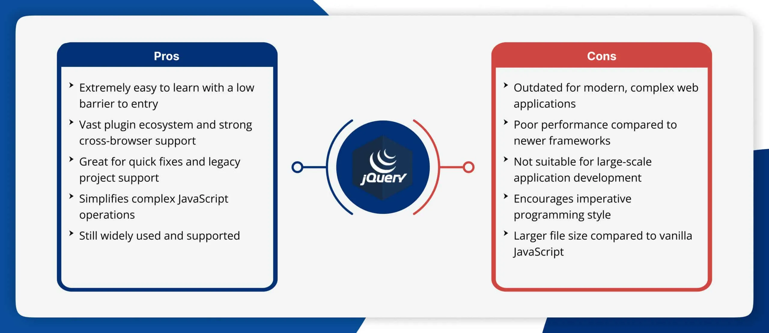 jquery-1-scaled-1.webp