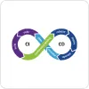 Automated CI/CD