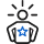 Scalable and Adaptable Solution
