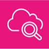 CloudWatch