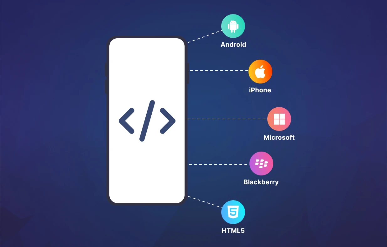 Our Solution Image