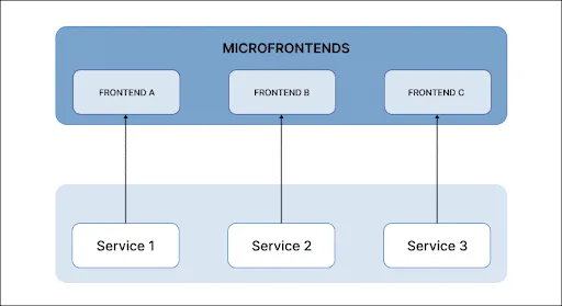 micro1.webp