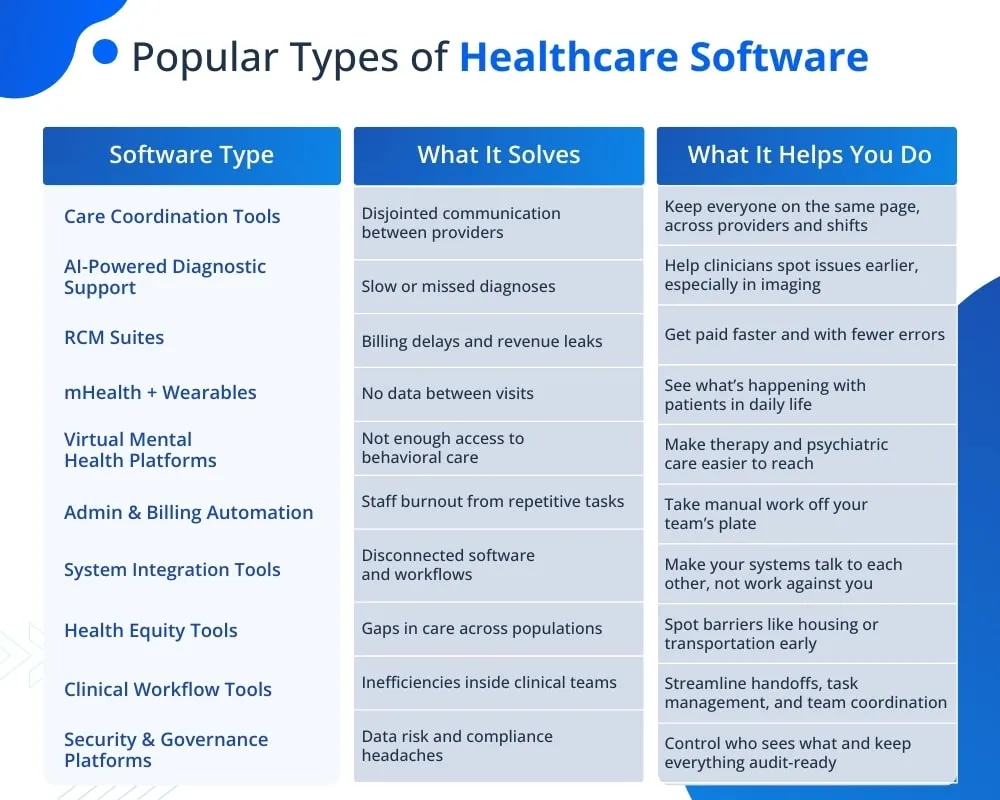 software-type.webp